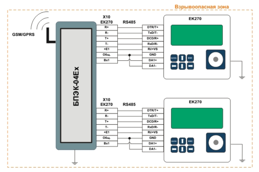 Ek 04 схема. Корректор ЕК 270 схема подключения. Схема расключения корректора ек270. Корректор объема газа ек270. БПЭК-04ех схема подключения к ЕК 270.